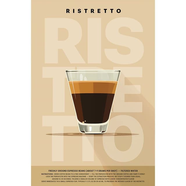 Cafés - Ristretto